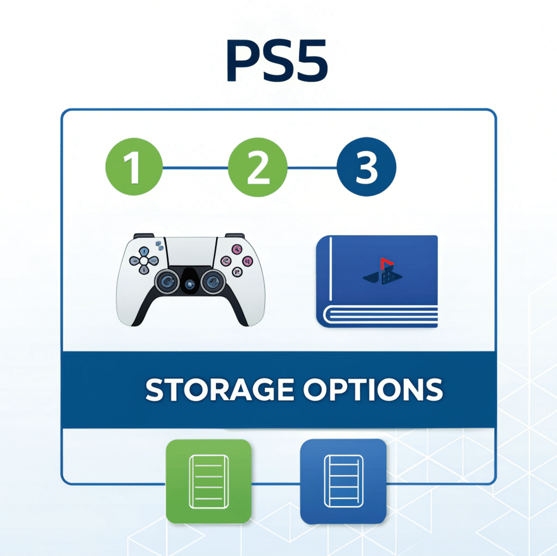اکانت ظرفیتی ps5